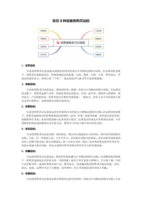 常见8种消费者购买行为动机