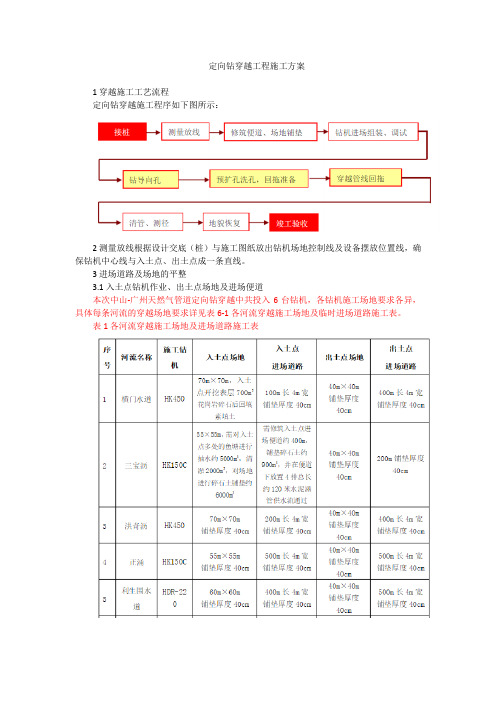 定向钻穿越工程施工方案