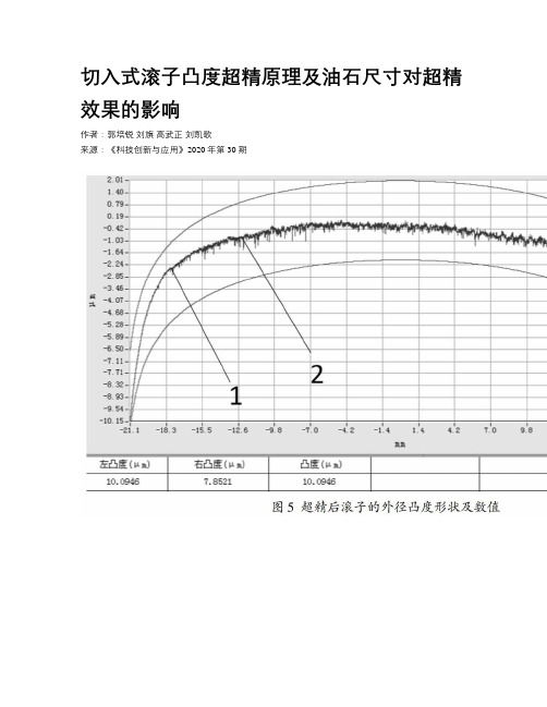 切入式滚子凸度超精原理及油石尺寸对超精效果的影响