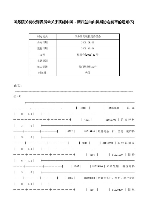 国务院关税税则委员会关于实施中国－新西兰自由贸易协定税率的通知(5)-税委会[2008]30号