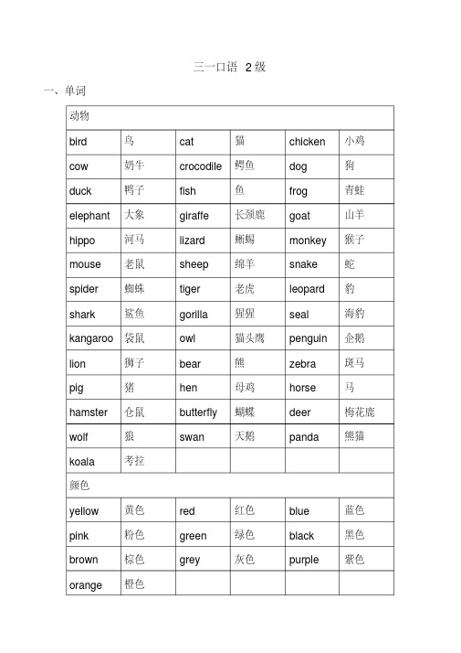 三一口语2级单词及对话(含答案)