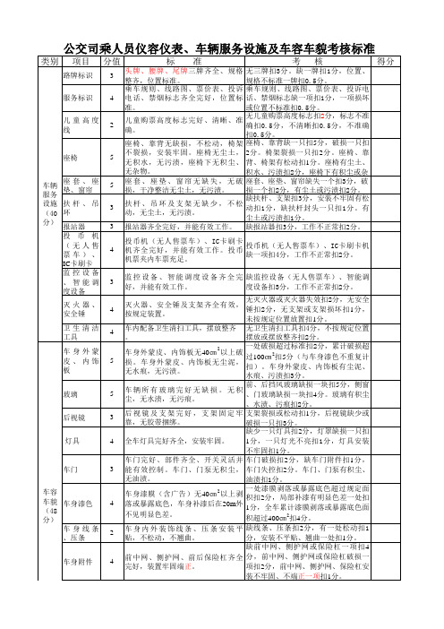 公交司乘人员仪容仪表、车辆服务设施及车容车貌考核标准