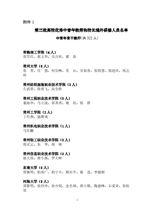 【免费下载】江苏省第三批高校优秀中青年教师和校长境外研修人员名单