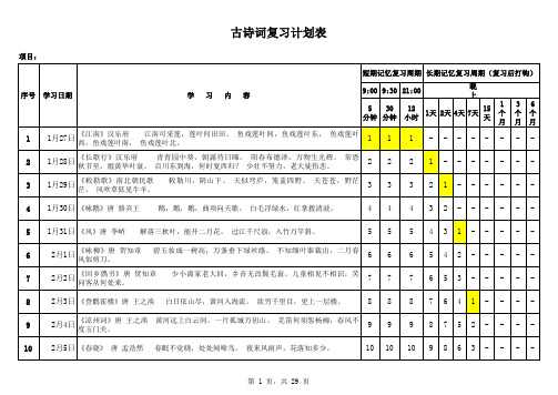 艾宾浩斯遗忘曲线小学古诗词75+80复习计划表Excel模板(365天版)