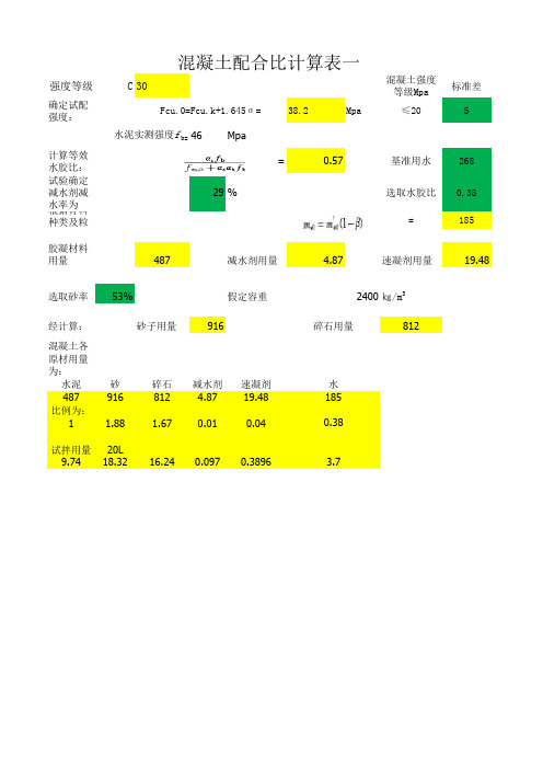 混凝土配合比自动计算