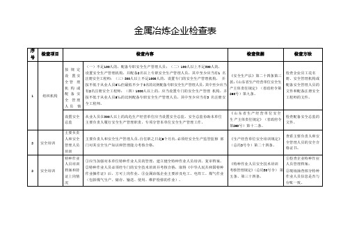 2020年金属冶炼企业安全检查标准