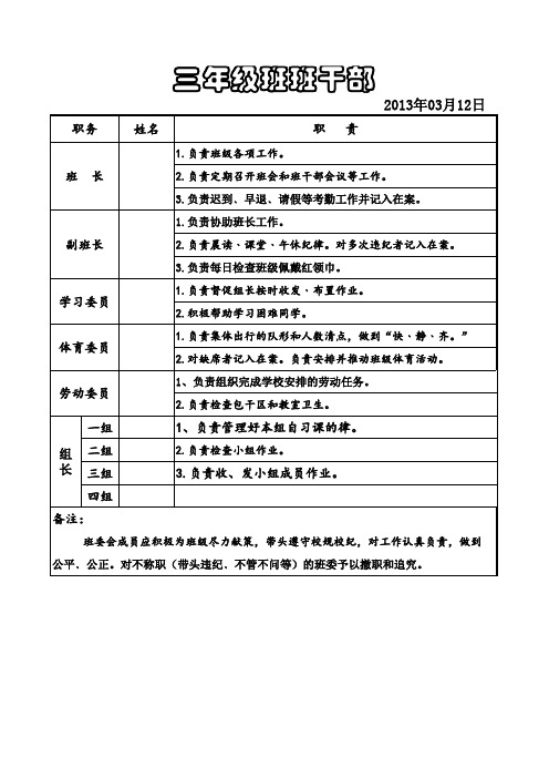 302小学班干部(名单及职责)(1)