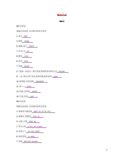 八年级英语下册Module6 Hobbies Unit1Doyoucollectanything知识清单课时作业外研版