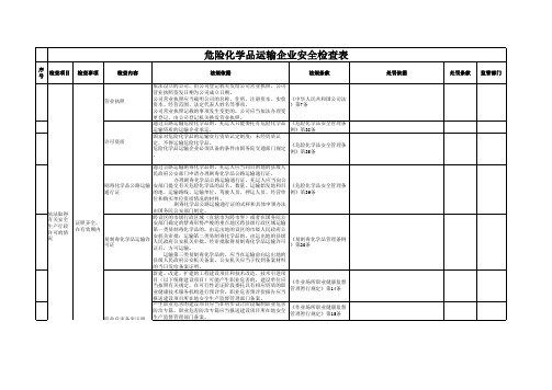 危险化学品运输企业安全检查表