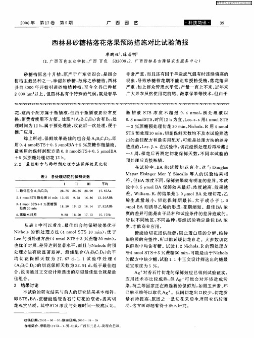 西林县砂糖桔落花落果预防措施对比试验简报