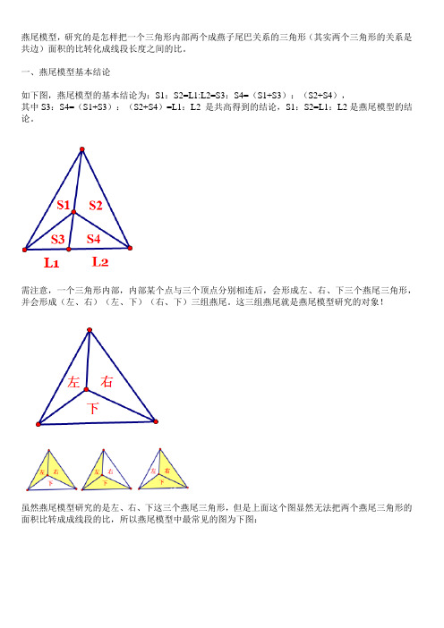 详解燕尾模型