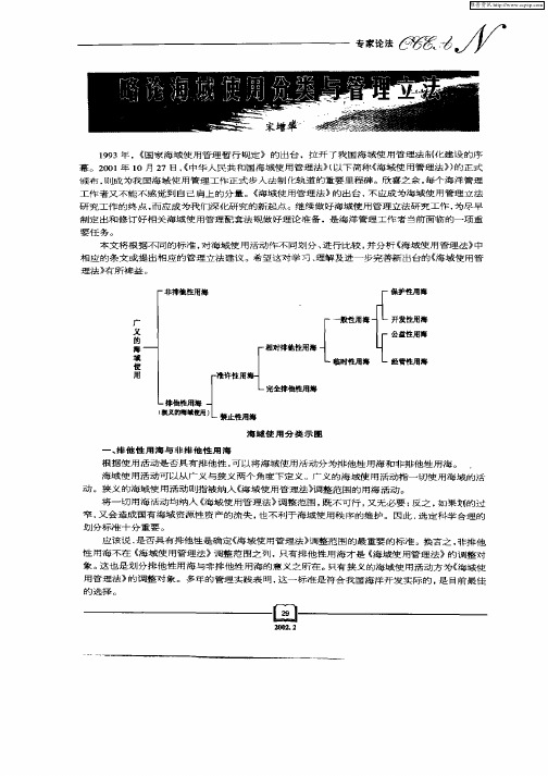 略论海域使用分类与管理立法