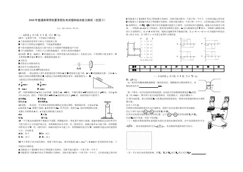 2008高考物理卷