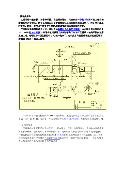 表面粗糙度的标注