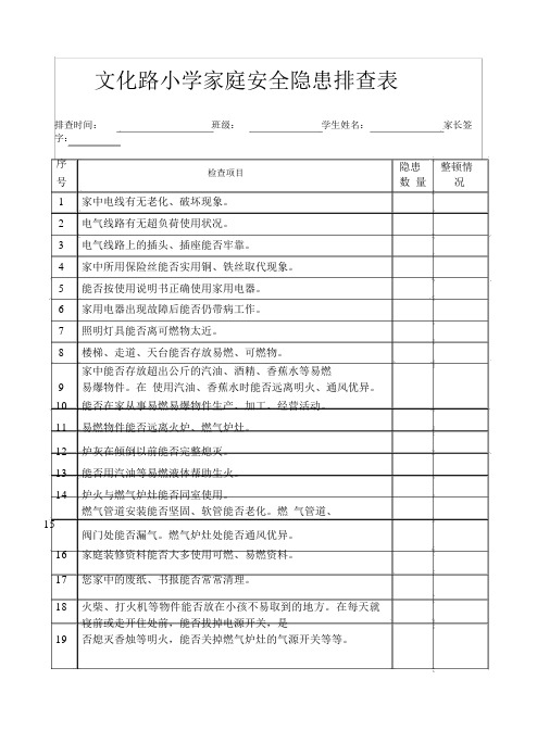 文化路小学家庭安全隐患排查表