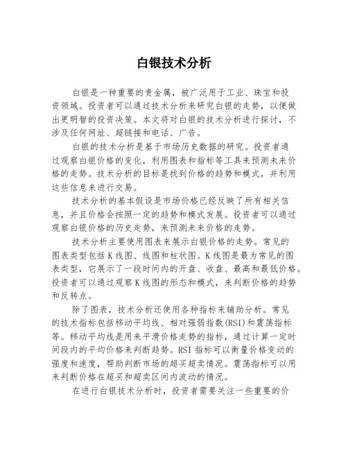 白银技术分析