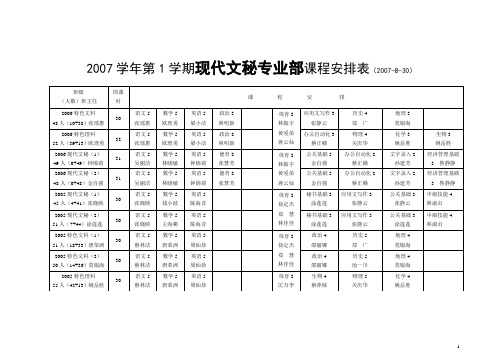 2007学年第1学期现代文秘专业部课程安排表(2007-8-30).