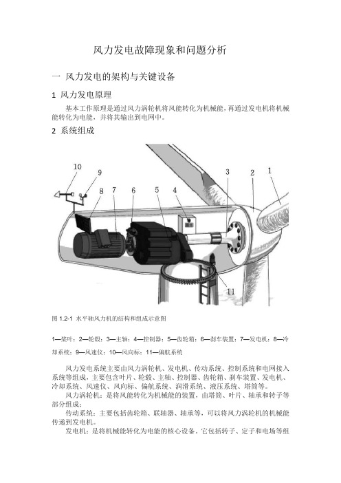 风力发电的故障现象