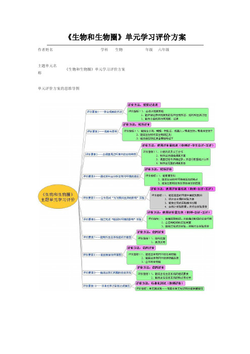 初中生物《生物和生物圈》单元评价设计思维导图及评价量规1