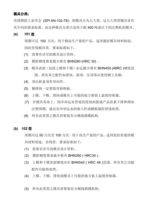 模具分类 Mold classification