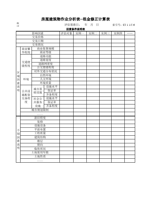 资产评估成本法_ 房屋_租金修正计算表