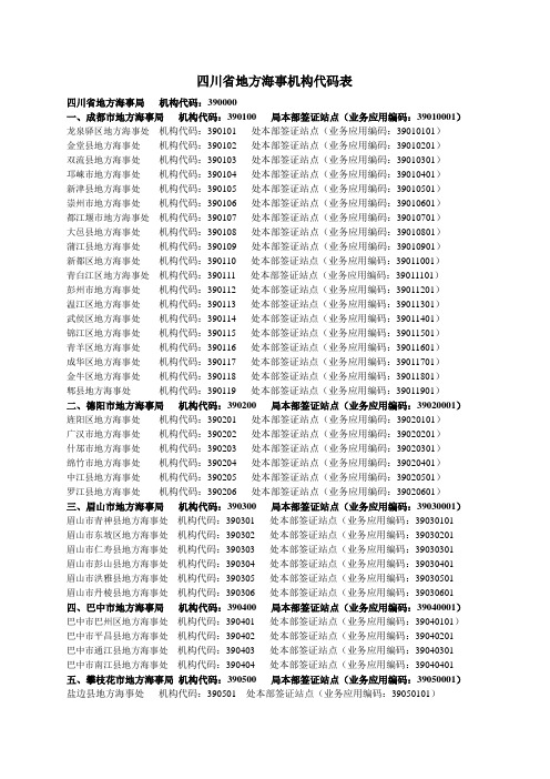 四川省地方海事机构代码表