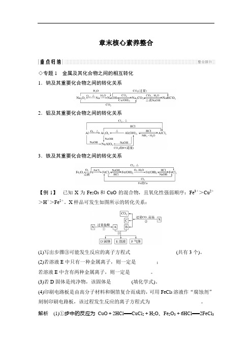 人教版化学必修一第三章知识点总结(经典导学案) 