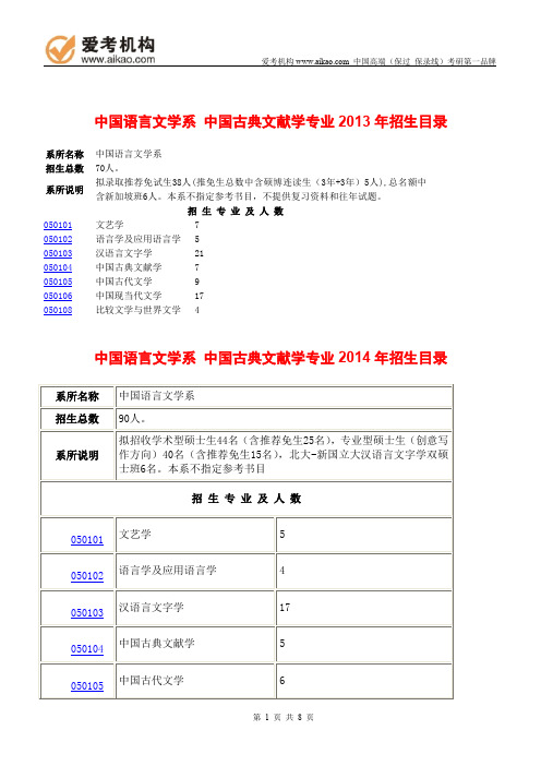 2015北京大学中国古典文献学考研 招生人数 参考书 报录比 复试分数线 考研真题 考研经验 招生简章