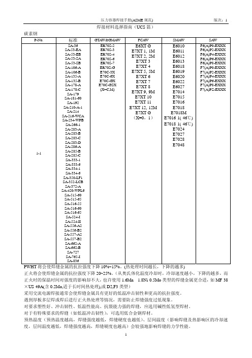 ASME焊接材料选择指南