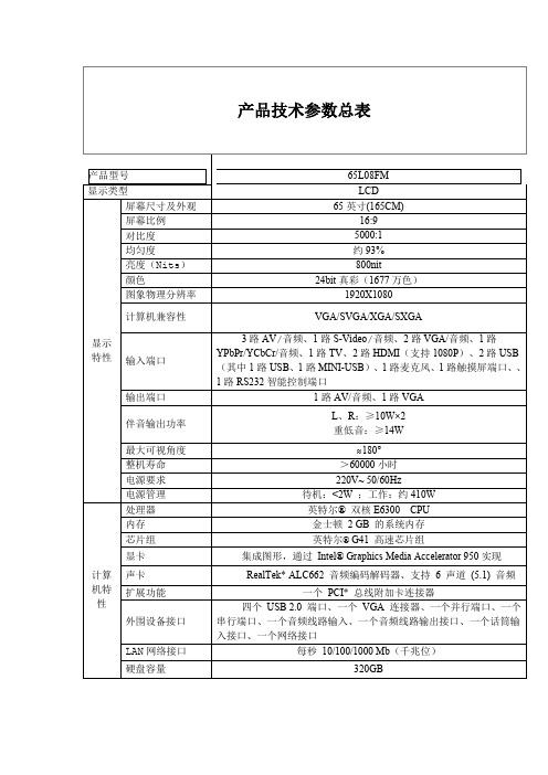 产品技术参数总表