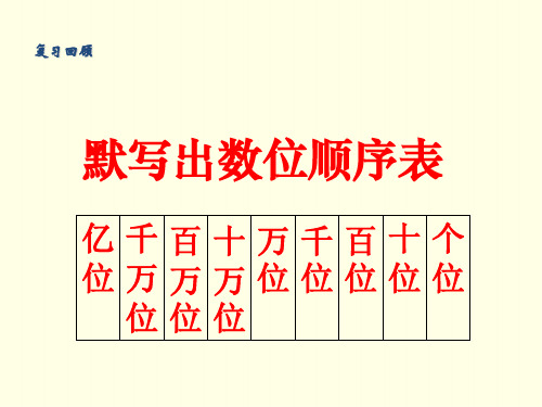 四上数学课件(青岛版)-《万以上数的写法》