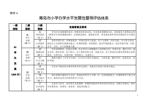 青教督字〔2015〕4号附件4青岛市小学办学水平发展性督导评估体系