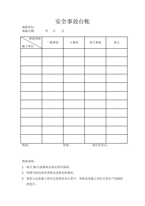 安全事故台帐及安全检查记录