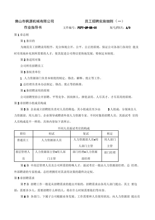 05-员工招聘作业指引