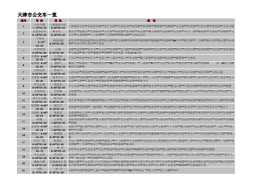 天津市公交路线(完全版)