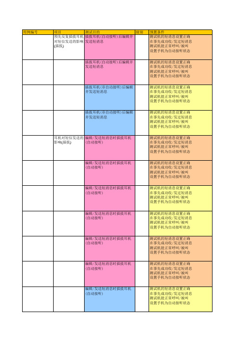 短消息测试用例(新模板)