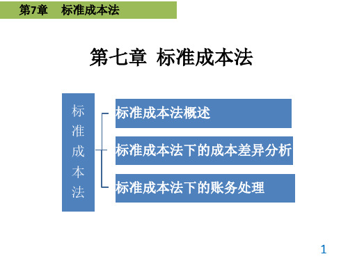 《管理会计》教学课件 第七章