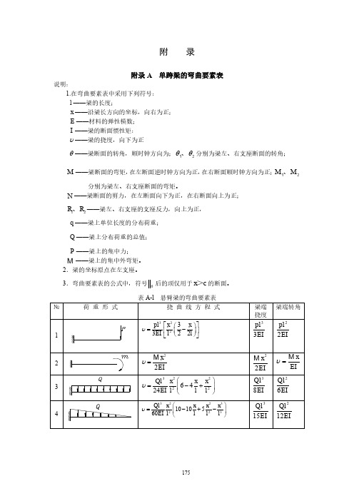 单跨梁弯曲要素表