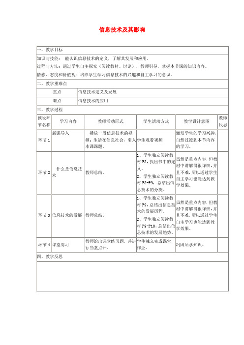 信息技术及其影响 .doc