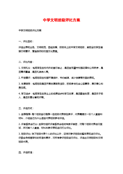 中学文明班级评比方案