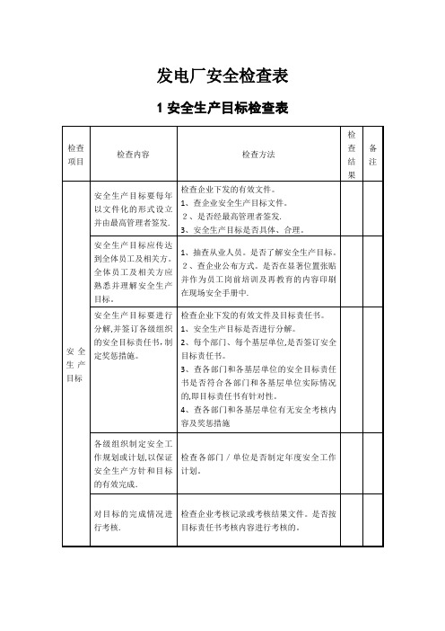 发电厂安全检查表