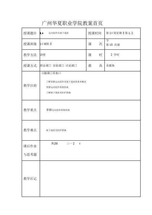 远动监控及地下迷流