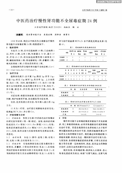 中医药治疗慢性肾功能不全尿毒症期24例