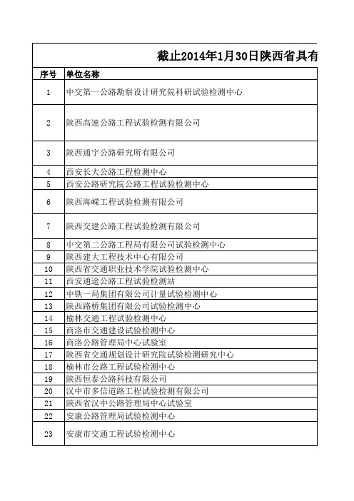 陕西公路检测资质单位