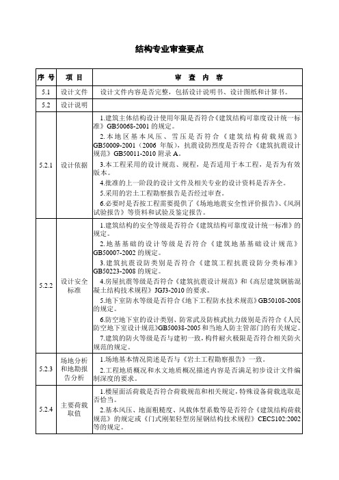 结构专业审查要点