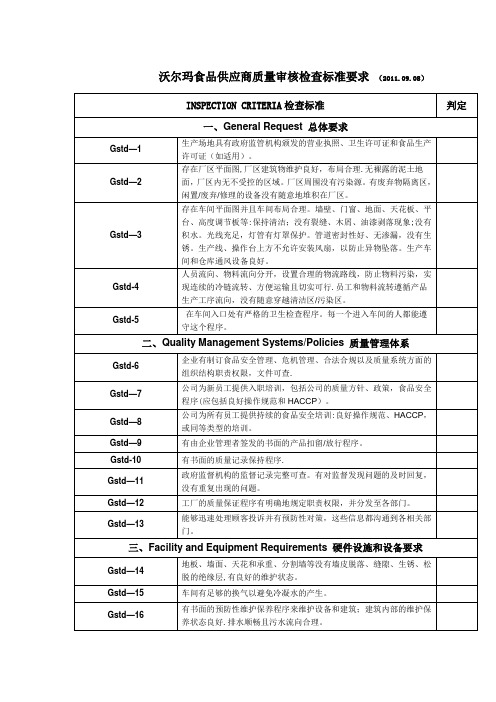 沃尔玛食品供应商质量审核检查标准要求