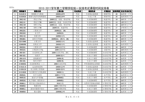 2010-2011-2学校统一安排考试课程时间安排表