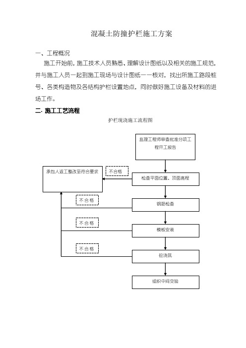 混凝土防撞护栏施工方案