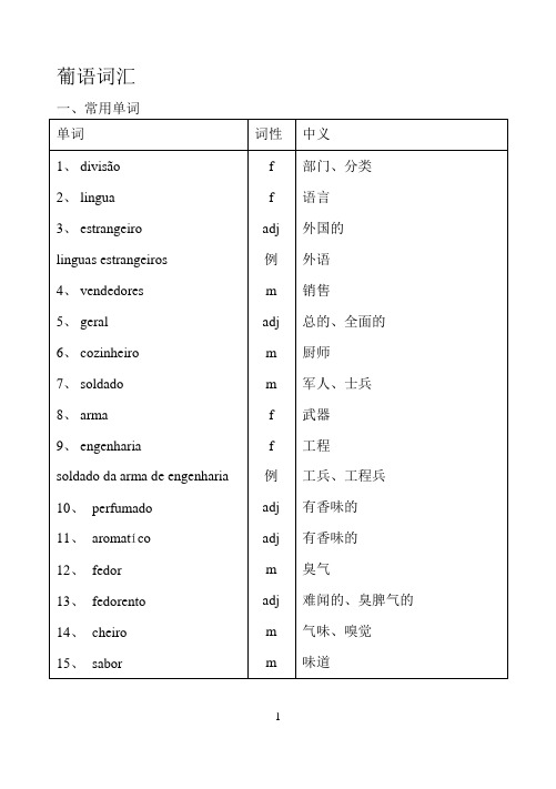 葡语词汇