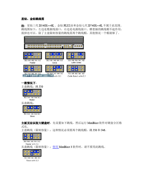 Maxtor(迈拓)硬盘跳线设置图解